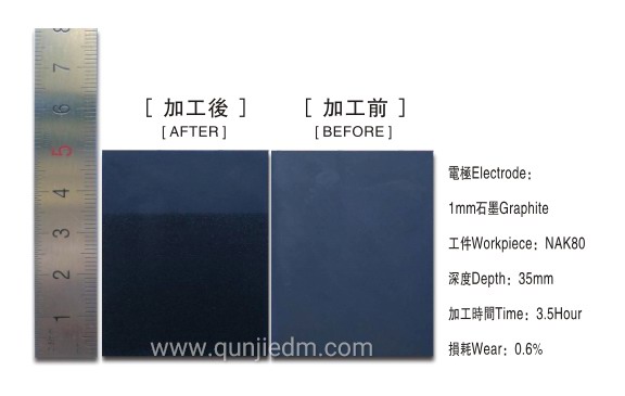 加工前后对比图